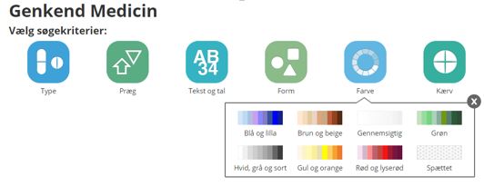 Genkend medicin