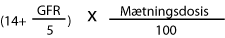 Digoxin