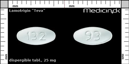 dispergible tabletter 25 mg 