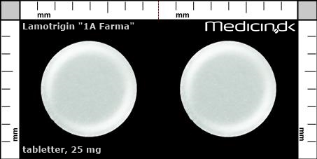 tabletter 25 mg 
