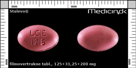 filmovertrukne tabletter 125+31,25+200 mg 
