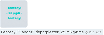 Fentanyl "Sandoz" depotplaster, 25 mikg/time