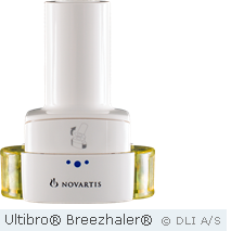 Ultibro® Breezhaler®
