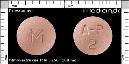 filmovertrukne tabletter 250+100 mg 