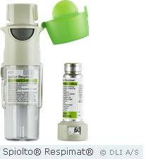 Spiolto® Respimat®