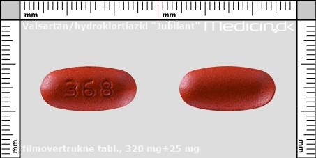 filmovertrukne tabletter 320 mg+25 mg 