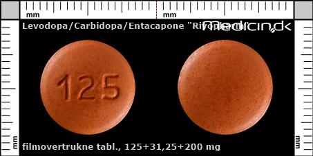 filmovertrukne tabletter 125+31,25+200 mg 