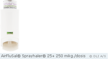 AirFluSal® Sprayhaler® 25+ 250 mikg./dosis