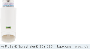 AirFluSal® Sprayhaler® 25+ 125 mikg./dosis