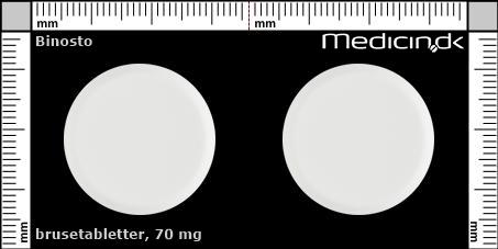 brusetabletter 70 mg 