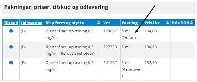 Pakning priser, parallelimoportede